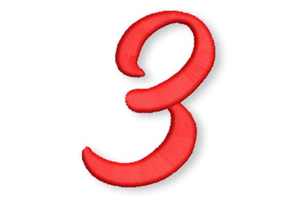Reviewing Script Number Three for Boutique Sweatshirts